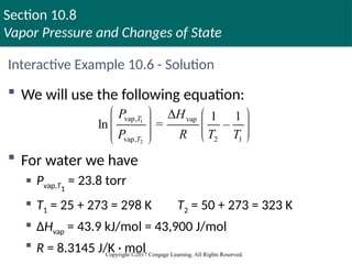 Section 10.8
Vapor Pressure and Changes of State
Copyright ©2017 Cengage Learning. All Rights Reserved.
Interactive Example 10.6 - Solution
 We will use the following equation:
 For water we have
 Pvap,T1
= 23.8 torr
 T1 = 25 + 273 = 298 K T2 = 50 + 273 = 323 K
 ΔHvap = 43.9 kJ/mol = 43,900 J/mol
 R = 8.3145 J/K · mol
1
2
vap, vap
vap, 2 1
Δ 1 1
ln = –
T
T
P H
P R T T
   
   
   
 
 
