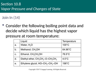 Section 10.8
Vapor Pressure and Changes of State
Copyright ©2017 Cengage Learning. All Rights Reserved.
Join In (14)
 Consider the following boiling point data and
decide which liquid has the highest vapor
pressure at room temperature:
Liquid Temperature
a. Water, H2O 100°C
b. Methanol, CH3OH 64.96°C
c. Ethanol, CH3CH2OH 78.5°C
d. Diethyl ether, CH3CH2–O–CH2CH3 4.5°C
e. Ethylene glycol, HO–CH2–CH2–OH 198°C
 