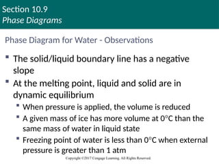 Section 10.9
Phase Diagrams
Copyright ©2017 Cengage Learning. All Rights Reserved.
Phase Diagram for Water - Observations
 The solid/liquid boundary line has a negative
slope
 At the melting point, liquid and solid are in
dynamic equilibrium
 When pressure is applied, the volume is reduced
 A given mass of ice has more volume at 0°C than the
same mass of water in liquid state
 Freezing point of water is less than 0°C when external
pressure is greater than 1 atm
 