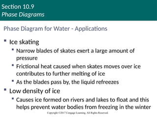 Section 10.9
Phase Diagrams
Copyright ©2017 Cengage Learning. All Rights Reserved.
Phase Diagram for Water - Applications
 Ice skating
 Narrow blades of skates exert a large amount of
pressure
 Frictional heat caused when skates moves over ice
contributes to further melting of ice
 As the blades pass by, the liquid refreezes
 Low density of ice
 Causes ice formed on rivers and lakes to float and this
helps prevent water bodies from freezing in the winter
 