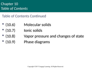 Chapter 10
Table of Contents
Copyright ©2017 Cengage Learning. All Rights Reserved.
Table of Contents Continued
 (10.6) Molecular solids
 (10.7) Ionic solids
 (10.8) Vapor pressure and changes of state
 (10.9) Phase diagrams
 