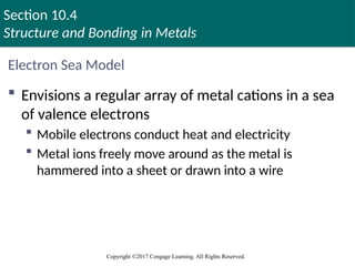 Section 10.4
Structure and Bonding in Metals
Copyright ©2017 Cengage Learning. All Rights Reserved.
Electron Sea Model
 Envisions a regular array of metal cations in a sea
of valence electrons
 Mobile electrons conduct heat and electricity
 Metal ions freely move around as the metal is
hammered into a sheet or drawn into a wire
 