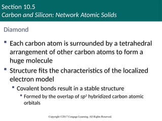 Section 10.5
Carbon and Silicon: Network Atomic Solids
Copyright ©2017 Cengage Learning. All Rights Reserved.
Diamond
 Each carbon atom is surrounded by a tetrahedral
arrangement of other carbon atoms to form a
huge molecule
 Structure fits the characteristics of the localized
electron model
 Covalent bonds result in a stable structure
 Formed by the overlap of sp3
hybridized carbon atomic
orbitals
 