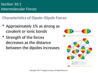 Section 10.1
Intermolecular Forces
Copyright ©2017 Cengage Learning. All Rights Reserved.
Copyright ©2017 Cengage Learning. All Rights Reserved.
Characteristics of Dipole–Dipole Forces
 Approximately 1% as strong as
covalent or ionic bonds
 Strength of the forces
decreases as the distance
between the dipoles increases
 