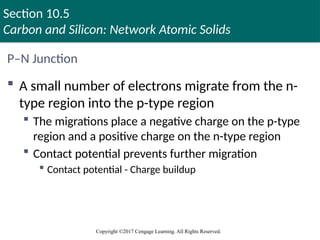 Section 10.5
Carbon and Silicon: Network Atomic Solids
Copyright ©2017 Cengage Learning. All Rights Reserved.
P–N Junction
 A small number of electrons migrate from the n-
type region into the p-type region
 The migrations place a negative charge on the p-type
region and a positive charge on the n-type region
 Contact potential prevents further migration
 Contact potential - Charge buildup
 