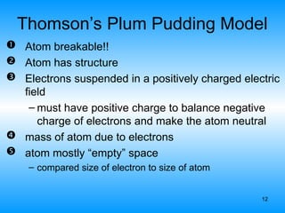 12
Thomson’s Plum Pudding Model
 Atom breakable!!
 Atom has structure
 Electrons suspended in a positively charged electric
field
– must have positive charge to balance negative
charge of electrons and make the atom neutral
 mass of atom due to electrons
 atom mostly “empty” space
– compared size of electron to size of atom
 