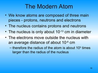 19
The Modern Atom
• We know atoms are composed of three main
pieces - protons, neutrons and electrons
• The nucleus contains protons and neutrons
• The nucleus is only about 10-13
cm in diameter
• The electrons move outside the nucleus with
an average distance of about 10-8
cm
– therefore the radius of the atom is about 105
times
larger than the radius of the nucleus
 