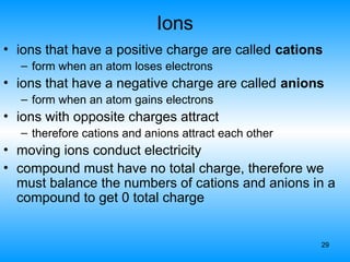 29
Ions
• ions that have a positive charge are called cations
– form when an atom loses electrons
• ions that have a negative charge are called anions
– form when an atom gains electrons
• ions with opposite charges attract
– therefore cations and anions attract each other
• moving ions conduct electricity
• compound must have no total charge, therefore we
must balance the numbers of cations and anions in a
compound to get 0 total charge
 