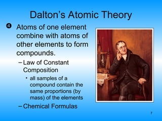 7
Dalton’s Atomic Theory
 Atoms of one element
combine with atoms of
other elements to form
compounds.
– Law of Constant
Composition
• all samples of a
compound contain the
same proportions (by
mass) of the elements
– Chemical Formulas
 