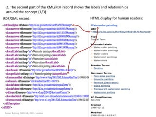 2. The second part of the XML/RDF record shows the labels and relationships around the concept (1/3) HTML display for human readers: RDF/XML record: Zumer & Zeng, ISKO-UK, 2011, London 