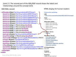 (cont.) 2. The second part of the XML/RDF record shows the labels and relationships around the concept (3/3) HTML display for human readers: RDF/XML record: Zumer & Zeng, ISKO-UK, 2011, London 