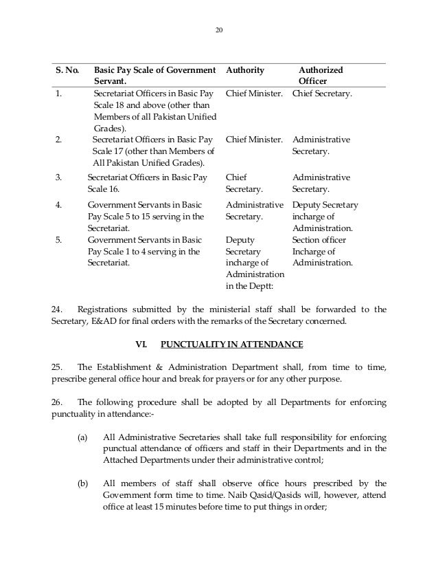 Manual of secretariat_instructions