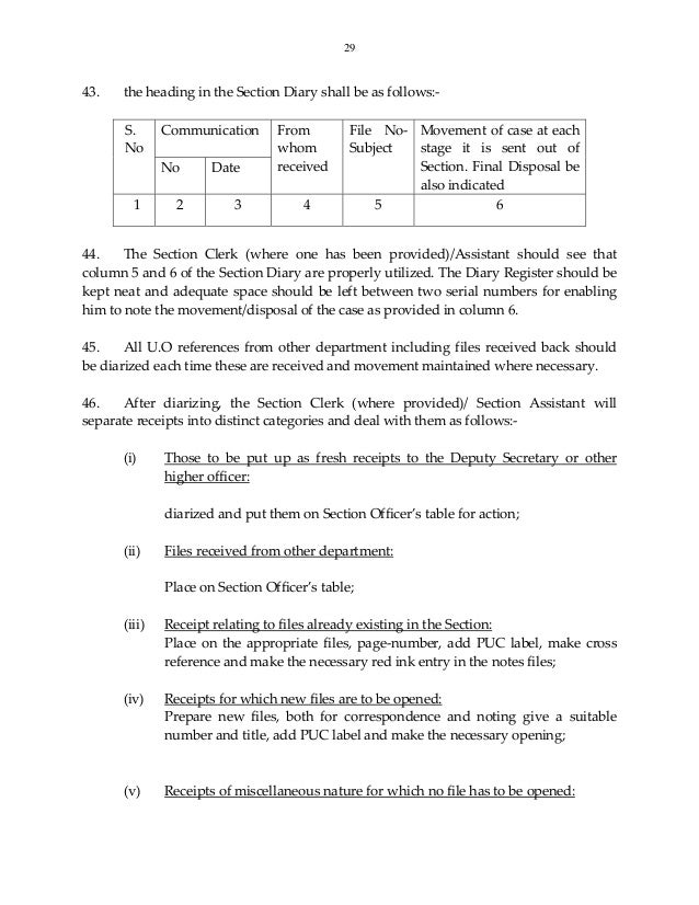 Manual of secretariat_instructions