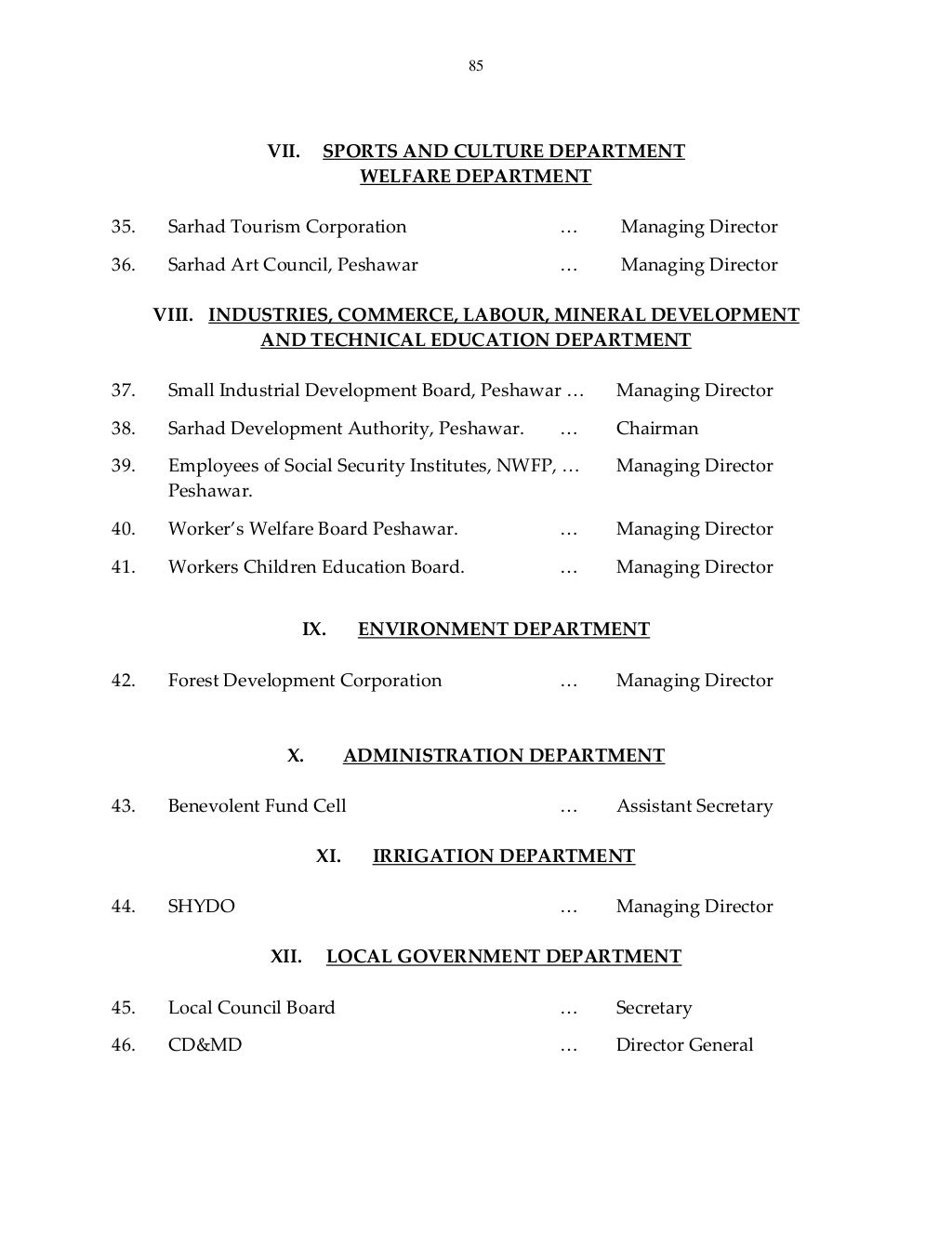 Manual of secretariat_instructions