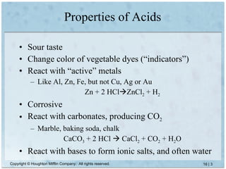 Zum notes (09) acids and bases | PPT