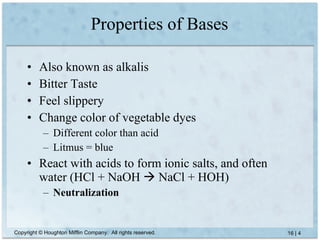 Zum notes (09) acids and bases | PPT