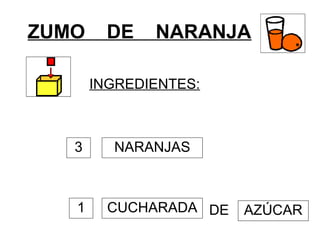 ZUMO DE NARANJA
INGREDIENTES:
NARANJAS
AZÚCARCUCHARADA DE
3
1
 