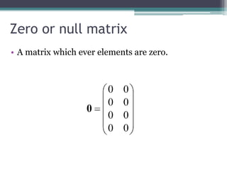 Introduction to Business Mathematics | PPTX
