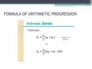 Introduction to Business Mathematics | PPTX