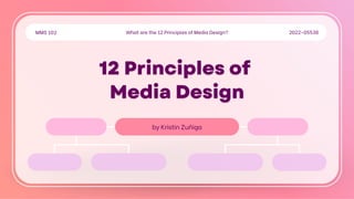 by Kristin Zuñiga
MMS 102 2022-05538
What are the 12 Principles of Media Design?
 