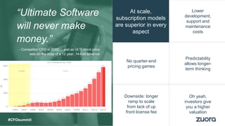 Lower
development,
support and
maintenance
costs
Predictability
allows longer-
term thinking
No quarter-end
pricing games
Oh yeah,
investors give
you a higher
valuation
Downside: longer
ramp to scale
from lack of up
front license fee
At scale,
subscription models
are superior in every
aspect
“Ultimate Software
will never make
money.”
- Competitor CEO in 2002 … just as ULTI stock price
was on the cusp of a 12 year, 14-fold advance
#CFOsummit
 