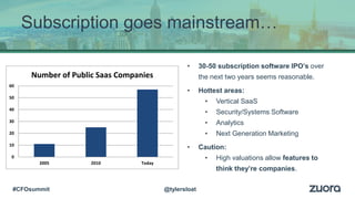 INTROSubscription goes mainstream…
• 30-50 subscription software IPO’s over
the next two years seems reasonable.
• Hottest areas:
• Vertical SaaS
• Security/Systems Software
• Analytics
• Next Generation Marketing
• Caution:
• High valuations allow features to
think they’re companies.
0
10
20
30
40
50
60
2005 2010 Today
Number of Public Saas Companies
@tylersloat#CFOsummit
 