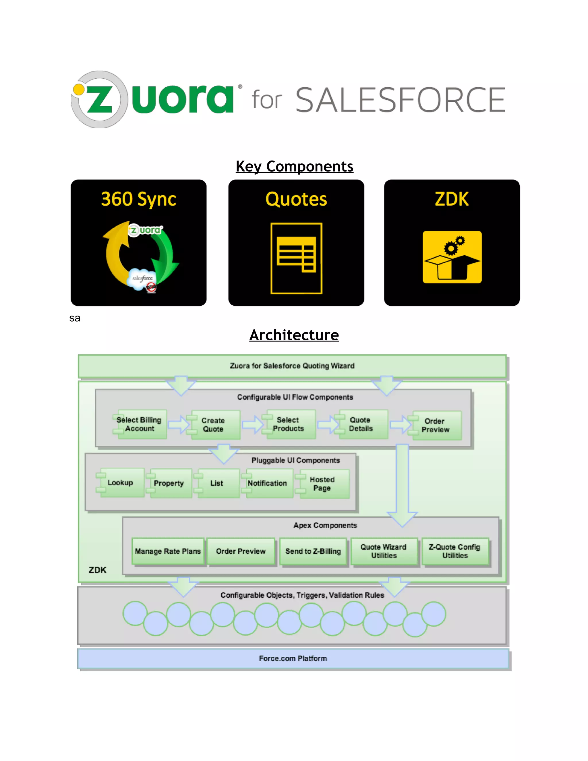 Zuora forsalesforcenextgen traininghandout PDF