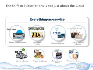 The Shift to Subscriptions is not just about the Cloud Water-as-a-Service  Electric car-as-a-Service  Socks-as-a service Cars-as-a-Service  Everything-as-service Vitamins-as-a-Service  Textbooks-as-a-Service  Produce-as-a-Service  Luxury bags-as-a-Service  