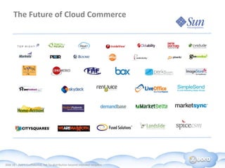 The Future of Cloud Commerce 