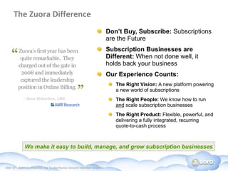 The Zuora Difference Don’t Buy, Subscribe:  Subscriptions are the Future Subscription Businesses are Different:  When not done well, it holds back your business  Our Experience Counts: The Right Vision:  A new platform powering a new world of subscriptions The Right People:  We know how to run  and  scale subscription businesses The Right Product:  Flexible, powerful, and delivering a fully integrated, recurring quote-to-cash process We make it easy to build, manage, and grow subscription businesses 