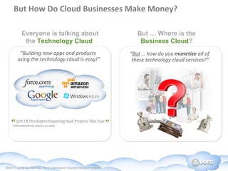 But How Do Cloud Businesses Make Money? “ But  … how do you  monetize  all of  these technology cloud services?” “ Building new apps and products  using the technology cloud is easy!” Everyone is talking about the  Technology Cloud  But … Where is the  Business Cloud ? 