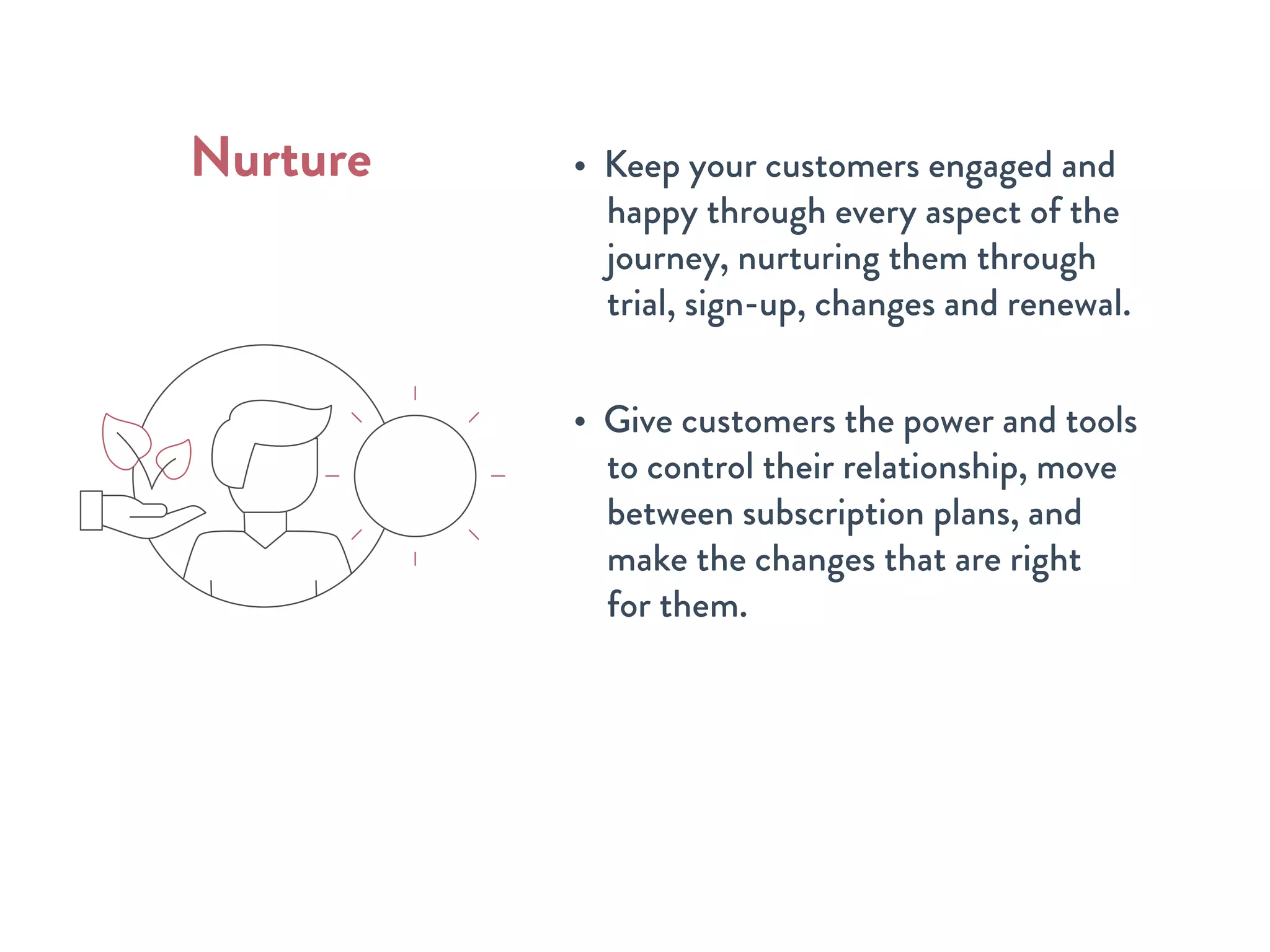 • Keep your customers engaged and
happy through every aspect of the
journey, nurturing them through
trial, sign-up, changes and renewal.
• Give customers the power and tools
to control their relationship, move
between subscription plans, and
make the changes that are right
for them.
Nurture
 