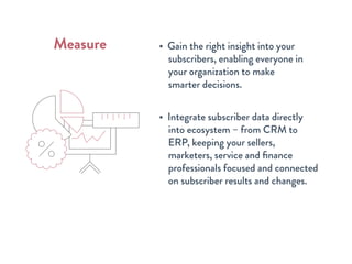 • Gain the right insight into your
subscribers, enabling everyone in
your organization to make
smarter decisions.
• Integrate subscriber data directly
into ecosystem – from CRM to
ERP, keeping your sellers,
marketers, service and ﬁnance
professionals focused and connected
on subscriber results and changes.
Measure
 