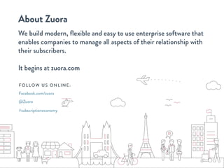 About Zuora
We build modern, ﬂexible and easy to use enterprise software that
enables companies to manage all aspects of their relationship with
their subscribers.
It begins at zuora.com
Facebook.com/zuora
FOLLOW US ONLINE:
@Zuora
#subscriptioneconomy
 