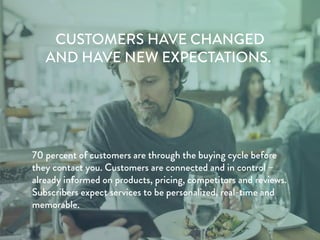 CUSTOMERS HAVE CHANGED
AND HAVE NEW EXPECTATIONS.
70 percent of customers are through the buying cycle before
they contact you. Customers are connected and in control –
already informed on products, pricing, competitors and reviews.
Subscribers expect services to be personalized, real-time and
memorable.
 