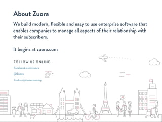 About Zuora
We build modern, ﬂexible and easy to use enterprise software that
enables companies to manage all aspects of t...