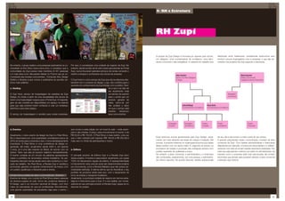 4- RH e Estrutura




                                                                                                                                      RH Zupi

                                                                                                                                      A equipe da Zupi Design é formada por apenas dois sócios,          distribuído entre freelancers, profissionais autônomos sem
                                                                                                                                      um designer, uma coordenadora de jornalismo, uma aten-             nenhum vínculo empregatício com a empresa, e que são en-
                                                                                                                                      dente comercial e três estagiários. O restante do trabalho fica    volvidos nos projetos da Zupi segundo a demanda.
No entanto, o grupo realizou uma pesquisa exploratória na co-    Por isso, é considerado uma unidade de negócio da Zupi. No
munidade on-line Orkut (www.orkut.com), e constatou que a        entanto, devido ao fato de ter sido criado para atender ao Portal
comunidade da Zupi possui mais membros (3.161 pessoas)           Zupi, nunca houveram grandes esforços de venda, tornando-o
e é mais ativa (com discussões diárias no Fórum) que as co-      restrito a amigos e conhecidos dos sócios da empresa.                    Organograma
                                                                                                                                                            Allan Sazcher                                                          Simon Sazcher
munidades das revistas concorrentes – Computer Arts, Design                                                                                                 Diretor de Arte-Designer                                               Diretor Comercial-
Gráfico e Simples (cujos nomes e justificativa de escolha ver-   O Zupi Host é o único serviço da Zupi que não se relaciona dire-                           Criação                                                                Logistica interna-Financeiro
emos mais adiante).                                              tamente com o universo do design. Logo, não contribui para o
                                                                 aumento do conhecimento da Zupi Design com o público. Devi-
c. Hosting                                                                                               do a isso e ao fato de
                                                                                                         ser, atualmente, mais
O Zupi Host, serviço de hospedagem de websites da Zupi                                                   um serviço de suporte                                                                                        Estágiario
Design, foi criado a partir de uma necessidade dos sócios de                                             para o portal que um                                                                                         Comercial
terem uma hospedagem segura para o Portal Zupi. A hospeda-                                               produto gerador de
gem de site consiste em disponibilizar um espaço na internet                                             caixa, optou-se por
para que seja possível inserir conteúdo e criar um endereço                                              não analisar o setor                                      Julia Bollinger            Paula Cohn
eletrônico para esse espaço.                                                                             em que o serviço está                                     Coordenadora Jornalismo    Coordenadora Jornalismo
                                                                                                         inserido,    tampouco
O serviço de hospedagem é vendido para outras empresas.                                                  seus concorrentes.



                                                                                                                                                   Estagiário         Estagiário        Freela           Freela                            Freela
                                                                                                                                                   Criação            Jornalismo        Criação          Jornalismo                        Tradução
d. Eventos                                                       que ocorre a cada edição em um local do país – onde acam-
                                                                 pam e vão a festas. O preço, para uma semana no evento, é de
Atualmente, o único evento de design da Zupi é o Pixel Show.     R$ 50,00 a R$ 150,00. O Pixel Show é mais restrito, uma vez
Ele é responsável por uma quantidade considerável (cerca de      que o valor cobrado pelo ingresso (R$ 180,00 a R$ 250,00) é          Essa estrutura enxuta apresentada pela Zupi Design, atual-         de seu dia-a-dia tomam a maior parte de seu tempo.
22%) de renda para a empresa e isso o torna estrategicamente     mais caro e o limite de participantes é menor.                       mente, tem sido eficiente nas áreas de criação e redação. Até      A grande prejudicada nessa concentração consiste na área
importante. O Pixel Show é uma conferência de design or-                                                                              porque, é possível observar no organograma acima que essas         comercial da Zupi. Com tarefas administrativas e financeiras
ganizada, até então, anualmente desde 2005 e, em apenas                                                                               áreas contam com um apoio maior. E, segundo os sócios, os          disputando por atenção, a busca por anunciantes e o relacio-
3 anos, já é uma das maiores do Brasil, de acordo com os         e. Editora                                                           processos de criação e produção são entregues sempre com           namento com eles se tornam tarefas raramente realizadas. Por
sócios. Tanto que eles já buscam realizá-lo semestralmente.                                                                           padrão esperado de qualidade e prazo.                              mais que seja grande o esforço por parte do administrador, da
O evento consiste de um circuito de palestras apresentando       O principal produto da Editora Zupi é a Revista Zupi (foco           No entanto, a área comercial, a administrativa e a financeira      maneira como a empresa está hoje estruturada, ele próprio
cases e portfólios de renomados artistas brasileiros. Os par-    desse projeto). A revista é responsável, atualmente, por quase       são conduzidas, praticamente, por uma pessoa, o administra-        reconhece que jamais será possível oferecer à área comercial
ticipantes discutem temas atuais sobre arte moderna e o mer-     100% do faturamento regular da editora. A representatividade         dor Simon Sazcher. De acordo Sazcher, tarefas operacionais         a atenção que merece.
cado de trabalho. No Pixel Show, a Revista Zupi é vendida e      no faturamento varia, pois às vezes são desenvolvidos projetos
promovida, gerando um grande conhecimento da marca, com          por encomenda, como a Revista iMasters (que não possui pe-
um público qualificado e relevante para a revista.               riodicidade definida). A editora afirma que irá diversificar o seu
                                                                 portfolio de produtos ainda esse ano, com o lançamento de
Cenário (breve análise do setor e concorrência) – Eventos        livros de artistas e designers brasileiros.
Eventos de design com o porte do Pixel Show atraem pessoas       Atualmente, é a principal unidade de negócio em termos estra-
de diversos lugares do país. Como ele, podemos destacar o        tégicos e financeiros para a Zupi. E a sua análise, por conse-
N Design, que é um encontro nacional de Design, com foco         qüência do seu principal produto (a Revista Zupi), segue-se no
maior em estudantes do que em profissionais. Normalmente,        decorrer do projeto.
uma grande quantidade de estudantes viaja para o evento –


22                                                                                                                                                                                                                                                                 23
 
