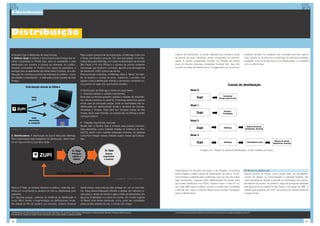 8-Distribuição




Distribuição

A Revista Zupi é distribuída de duas formas:                                                    Para a parte operacional da distribuição, a Distimag conta com                      Depois de distribuída, a venda realizada por terceiros pode                                   unidade vendida. As unidades não vendidas retornam para a
1. Editora Zupi: A editora é responsável pela entrega das re-                                   a Dinap. Ela distribui cerca de 75% dos exemplares. Uma esti-                       acontecer de duas maneiras: venda consignada ou interme-                                      Zupi. Devido ao acordo com a Distmag, do total das unidades
vistas compradas no Portal Zupi, para os assinantes e pela                                      mativa feita pela Distimag, com base na distribuição da Grande                      diada. A venda consignada consiste na entrega da revista                                      vendidas, 52% da receita fica com a distribuidora, e o restante
distribuição em eventos e pontos de interesse do público.                                       São Paulo (11% dos PDVs) e o número de pontos existente                             para um terceiro (bancas, revistarias, livrarias etc), que não                                com a editora Zupi.
Quando compradas no Portal e nos casos de assinatura, a                                         nas praças que recebem o produto, aponta uma abrangência                            compra a revista da distribuidora. O pagamento só ocorre por
entrega para os assinantes são feitas pelos Correios. Já a dis-                                 da revista em 3.667 pontos-de-venda.
tribuição em eventos e pontos de interesse do público – como                                    Para aumentar a eficácia, a Distimag utiliza a “tática” de man-
faculdades e exposições – é feita pela própria equipe da Zupi                                   ter os acertos e corrigir os erros, mantendo o produto nos
Design.                                                                                         lugares onde a distribuição satisfaz a demanda e tentando no-
                                                                                                vos pontos no lugar dos que tiveram encalhe.

                                                                                                A Distribuição da Distimag é divida em duas fases:
                                                                                                I – Grandes capitais e cidades importantes:
                                                                                                Essa fase contempla grandes capitais e cidades de importân-
                                                                                                cia cultural e artística no país[12]. A Distmag determina quanto
                                                                                                enviar para as principais praças, onde os exemplares são re-
                                                                                                distribuídos por distribuidores locais e vendidos em bancas,
                                                                                                revistarias e livrarias. Essa fase tem duração média de três
                                                                                                meses. Após esse intervalo, as revistas são recolhidas e então
                                                                                                começa a fase II.

                                                                                                II – Cidades importantes menores
                                                                                                Nessa fase a Revista Zupi é enviada para praças menores,
Imagem (3) - Fonte: Zupi Design                                                                 mas relevantes, como cidades médias ou turísticas do inte-
                                                                                                rior[13], assim como capitais estaduais menores. As edições
2. Distribuidora: A distribuição da Zupi é feita pela Distimag.                                 costumam chegar nessas cidades quatro meses após lança-
Ela é responsável pela inteligência de distribuição, determinan-                                das.
do em que pontos a Zupi deve estar.


                                                                                                                                                                                                                      Imagem (5) – Níveis de canal da Distribuição. Fonte: Análise do Grupo




                                                                                                                                                                                    Dependendo do tamanho da praça a ser atingida, a empresa                                      Eficiência da distribuição
                                                                                                                                                                                    pode chegar a utilizar canais de distribuição de nível 3. A edi-                              Alguns pontos de venda, como locais perto de faculdades,
                                                                                                                                                                                    tora entrega o material para a Distmag, que por sua vez (caso                                 cursos de design ou comunicação e grandes livrarias, são
                                                                                                                                                  Imagem (4) - Fonte: Zupi Design
                                                                                                                                                                                    seja necessário), repassa para distribuidoras de locais para                                  mais estratégicos devido à grande concentração de potenci-
                                                                                                                                                                                    que essas distribuam nos PDVs. Quanto maior o nível do ca-                                    ais leitores da revista. No entanto, segundo pesquisa realizada
Após a 2ª fase, as revistas retornam à editora, onde são ven-                                   distribuidores responsáveis pela entrega em um ou dois bair-                        nal, mais difícil para a editora, já que a revista não é auditada                             pelo grupo[14] na cidade de São Paulo e na região do ABC, a
didas por encomenda a usuários do site ou distribuídas para                                     ros. Essa descentralização dificulta a análise de melhores lo-                      e ela não tem mais o controle depois que a revista é entregue                                 revista está presente em 64% de pontos de venda próximos
parceiros.                                                                                      cais para a venda da revista e gera a falta de exemplares em                        para a distribuidora.                                                                         a esses locais.
Em algumas praças, melhorar da eficiência da distribuição é                                     algumas localidades e a sobra em outras. Em muitos lugares
muito difícil, devido à fragmentação de distribuidores locais.                                  do Brasil onde existe demanda, como pode ser constatado
Na cidade do Rio de Janeiro, por exemplo, existem diversos                                      pelas vendas através do site, a revista não chega.


[12] Metrópoles que são contempladas na primeira fase: São Paulo, Rio de Janeiro, Porto Alegre, Florianópolis, Curitiba, Brasília, Salvador, Fortaleza e Belo Horizonte.            [14] Ver Pesquisa Quantitativa realizada em pontos de venda próximos a lugares estratégicos, anexo VI.
[13] Campinas, Campos do Jordão, Santos, Blumenau, entre outras cidades e capitais brasileiras.



40                                                                                                                                                                                                                                                                                                                                            41
 