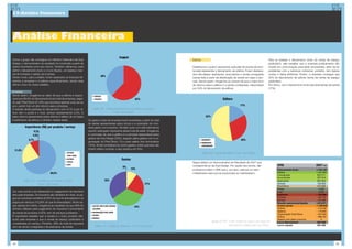 13-Análise Financeira




Análise Financeira

                                                                                                 Impost
                                                                                                    o
Como o grupo não conseguiu um histórico financeiro da Zupi                                                                         Editora                                                                  Para se analisar o faturamento vindo da venda de espaço
Design, o demonstrativo do resultado foi construído a partir de                                                                                                                                             publicitário, vale ressaltar que a empresa praticamente não
dados levantados junto aos sócios. Também utilizamos, para                                                                         Detalhamos o quanto representa cada pilar de receita da revis-           investe em comunicação para atrair anunciantes, além de ter
definir o faturamento bruto e o lucro líquido, um balanço men-                                                                     ta para representar o faturamento da editora. Foram destaca-             problemas com a estrutura comercial, portanto, tem baixos
sal de entradas e saídas da empresa.                                                                                               dos três pilares: assinantes, anunciantes e venda consignada             custos e baixa eficiência. Porém, a empresa consegue que
Desse modo, para a análise, foram separados as finanças ref-
                                                                                38%
                                                                                                                                   (venda feita a partir da distribuição da revista em lojas e ban-         30% do faturamento da editora venha da venda de espaço
erentes á empresa e à editora especificamente, sendo essa                                                                          cas). Sendo assim, chegamos ao número de que o maior foco                publicitário.
última o foco do nosso trabalho.                                                                                                   de retorno para a editora é a venda consignada, responsável              Por último, vem o faturamento vindo das assinaturas da revista
                                                                                                                                   por 52% do faturamento da editora.                                       (17%).
Empresa
Sendo assim, chegamos ao dado de que a editora é respon-               SERVIÇO
sável por 68,9% do faturamento bruto total da empresa, segui-          PRODUTO                               62%                                                   Editora
do pelo Pixel Show (21,8%) que acontece apenas uma vez ao
ano, porém traz um alto retorno para a empresa.                                                                                                                                   17%
O estúdio ainda participa do faturamento com 8,7% e por úl-          Gráfico (6) – Divisão de impostos em produtos e serviços.
timo vêm o portal e o host, ambos representando 0,3%. O                                   Fonte: Zupi Design
baixo retorno apresentado pelos últimos é reflexo de um baixo                                                                                    52%
investimento de esforço e dinheiro nessas áreas.                  Os gastos totais da empresa foram levantados a partir do total
                                                                  de saídas apresentadas pelos sócios e a subtração do mon-
           Importância (R$) por produto / serviço                 tante gasto com impostos. Também junto com eles estimamos
                    0,3%                                          quanto cada gasto representa desse total de saída. Chegamos
                   0,3%                                           à conclusão de que a gráfica é a principal responsável pelos
                                                                  gastos da Zupi Design (35%), seguido pelos gastos com a or-
              8,7%                                                                                                                           ASSINANTE                             30%
                                                                  ganização do Pixel Show ( %) e pelo salário dos funcionários               ANUNCIANTE
                                                                  (10%). Ainda consideramos outros gastos, sobre qual eles não               CONSIGNAÇÃO
                                                                  tinham efetivo controle, e isso resultou em 34%.
  21,8%
                                                    EDITORA                                                                                  Gráfico (8) – receita da editora. Fonte: Zupi Design
                                                    PIXEL SHOW
                                                    ESTÚDIO                                       Gastos
                                                    PORTAL                                                                         Segue abaixo um Demonstrativo de Resultado de 2007 que
                                                    HOST
                                                                                                   0%                              corresponde ao da Zupi Design. Por opção dos sócios, não
                                                                                                           10%                     poderemos exibir o DRE real e, por isso, usamos um fator
                                   68,9%                                                                                           multiplicador para que as proporções se mantivessem.

          Gráfico (5) – importância por produto / serviço.                        35%
                         Fonte: Zupi Design                                                                          21%

Um outro ponto a ser destacado é o pagamento de impostos
feito pela empresa. Os impostos são divididos em dois: os pa-
gos por produtos vendidos (6,84% do que foi arrecadado) e os
pagos por serviços (10,26% do que foi arrecadado). Tendo es-
ses valores em mente, chegamos ao resultado de que 38% do            GASTOS COM PLANO COMUNIC.
                                                                                                             34%
dinheiro utilizado para pagamento de impostos é proveniente          SALÁRIOS
da venda de produtos e 62% vem de serviços prestados.                ORGANIZAÇÃO PIXEL SHOW
                                                                     OUTROS
É importante ressaltar que a revista é o único produto ofer-
                                                                     GRÁFICA
ecido pela empresa e que a venda de espaço publicitário é
                                                                                                                                                         Tabela (3) DRE. Fonte: Análise do Grupo com base em
considerada um serviço. Portanto, 38% do total de impostos
                                                                       Gráfico (7) – Divisão de despesas. Fonte: Zupi Design                                             informações cedidas pela Zupi Design.
vem da venda consignada e da assinatura da revista.




54                                                                                                                                                                                                                                                                     55
 