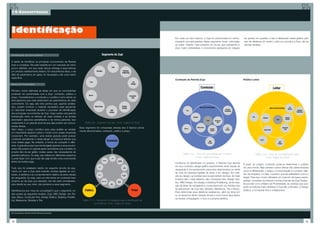 14-Concorrência




Identificação
                                                                                                                                  Em cada um dos tópicos, a Zupi foi posicionada no centro,        ao quesito em questão, e isso é destacado nesse gráfico pelo
                                                                                                                                  enquanto as participantes desse segmento foram colocadas         raio de distância do centro, onde se encontra a Zupi, até as
                                                                                                                                  ao redor. Quanto mais próxima do círculo que representa a        demais revistas.
                                                                                                                                  Zupi, maior similaridade o concorrente apresenta em relação


Identificação da Concorrência                                                         Segmento da Zupi

A tarefa de identificar os principais concorrentes da Revista
Zupi é complexa. Ela está inserida em um mercado de nicho
pouco definido, em que cada veículo entrega a seus leitores
um produto relativamente distinto. Em decorrência disso, e da
falta de parâmetros em geral, foi necessário criar uma matriz
específica.
                                                                                                                                  Conteúdo da Revista Zupi                                         Público Leitor
Matriz de Proximidade

Primeiro, foram definidas as áreas em que os concorrentes
poderiam ter proximidade com a Zupi: conteúdo, público e
preço. Consideramos o conteúdo e o público como sendo os
dois aspectos que mais evidenciam as característica de cada
concorrente. Ou seja, são dois pontos que, quando analisa-
dos, podem fornecer o material necessário para aproximar
ou descartar empresas durante o processo de identificação
dos principais concorrentes da Zupi. Caso exista uma grande
intersecção entre os leitores de duas revistas e se ambas
abordarem assuntos semelhantes e de forma parecida, isso
certamente é um grande sinal de que elas podem ser concor-           Gráfico (9) – Segmento da Zupi. Fonte: Análise do Grupo
rentes diretas.
                                                                 Esse segmento foi comparado através dos 3 tópicos previa-
Além disso, o preço contribui para essa análise ao retratar
                                                                 mente discriminados: conteúdo, público e preço.
um importante aspecto sobre o modo como essas empresas
concorrem. Por exemplo, uma revista gratuita pode possuir
conteúdo semelhante e ainda atingir os mesmos leitores que
uma revista paga. No entanto, a forma de competir é difer-
ente. A gratuita possui sua renda ligada apenas a seus anunci-
antes. Ela possui um grande apelo aos leitores que consiste no
próprio fato de ser grátis, muitas vezes, não necessitando de
                                                                                                                                         Gráfico (12) – Zona de concorrência por conteúdo.                    Gráfico (13) – Zona de concorrência por leitor.
grandes esforços. Ou seja, isso reflete em diferentes aspectos
                                                                                                                                                       Fonte: Análise do Grupo                                           Fonte: Análise do Grupo
e pode fazer com que a ela não seja de fato uma concorrente
direta da revista paga.
                                                                                                                                  Conforme foi identificado no produto, a Revista Zupi aborda
                                                                                                                                                                                                   A partir do próprio conteúdo pode-se determinar o público
                                                                                                                                  em seu conteúdo design gráfico experimental, artes visuais de
Tudo isso foi analisado dentro do seguinte recorte de seg-                                                                                                                                         de uma revista. Mas existem outros fatores tão determinantes
                                                                                                                                  vanguarda e comportamento (assuntos relacionados ao estilo
mento em que a Zupi está inserida: revistas ligadas ao con-                                                                                                                                        como a distribuição, o preço, a comunicação e o próprio obje-
                                                                                                                                  de vida de pessoas ligadas às artes e ao design). Em rela-
teúdo, à estética e ao comportamento relativo às artes visuais                                                                                                                                     tivo da empresa, ou seja, o público que ela estabelece como o
                                                                                                                                  ção ao design, as revistas que se aproximam da Zupi, do mais
de vanguarda. Ou seja, caso um site tenha um conteúdo bem                                                                                                                                          target. Para isso, foram utilizadas um conjunto de bases explor-
                                                                                                                                  próximo até o mais distante, são: Computer Arts, Design Grá-
próximo ao da Zupi, por exemplo, ele não será considerado,                                                                                                                                         atórias: consultas na internet e fontes internas da Zupi Design.
                                                                                                                                  fico, ABC Design, Arc Design e Desktop Publishing. Já em rela-
pois devido ao seu meio, não pertence a esse segmento.                                                                                                                                             De acordo com a Matriz de Proximidade, as revistas que pos-
                                                                                                                                  ção às artes de vanguarda e comportamento, as revistas que
                                                                                                                                                                                                   suem os leitores mais similares à Zupi são a Simples, a Design
                                                                                                                                  se aproximam da Zupi são: Simples, Maissoma, Trip e Bravo.
Identificamos por meio de consultas[21] que o segmento cit-                                                                                                                                        Gráfico, a Computer Arts e a Maissoma.
                                                                                                                                  Para determinar essa distância analisamos, além do tema em
ado possui as seguintes revistas: Zupi, ABC Design, Arc De-
                                                                                                                                  si, os assuntos dentro desses temas e como foram abordados
sign, Bravo, Computer Arts, Design Gráfico, Desktop Publish-
                                                                                                                                  na revista, a linguagem, o foco e a própria estética.
ing, Maissoma, Simples e Trip.                                     Gráfico (11) – Fatores de comparação para a identificação da
                                                                              concorrência. Fonte: Análise do Grupo


[21] Consultas na internet e fontes internas da empresa.




58                                                                                                                                                                                                                                                              59
 
