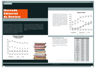 15-Mercado




Mercado
Editorial                                                                                                                           Esse mercado conta com uma média de 257
                                                                                                                                    novos títulos por ano, um número que pode ser


de Revista
                                                                                                                                    considerado alto se levado em conta que a cir-
                                                                                                                                    culação vem caindo no decorrer dos anos e que
                                                                                                                                    o total de títulos soma 3.883 exemplares[28]. Os
                                                                                                                                    títulos são divididos em especiais / one shot, que
                                                                                                                                    são revistas sem periodicidade de publicação,
                                                                                                                                    e revistas regulares que têm uma regularidade
                                                                                                                                    na publicação. Dessa moda, o gráfico abaixo
                                                                                                                                    mostra que as revistas especiais / one shot vêm
                                                                                                                                    apresentando uma queda, desde 2003. Nesse
Para desenvolver a análise do mercado em que a Revista Zupi           O mercado de revistas teve uma circulação total de 391 mil-
                                                                                                                                    mesmo ano as revistas regulares tiveram uma
está inserida, foi considerado que a razão de compra da re-           hões de exemplares em 2007, mas apresentou uma queda
                                                                                                                                    impulsão no crescimento.
vista para leitores e anunciantes é distinta. Para os leitores, a     de 3,9% entre os anos de 2006 e 2007. A análise da circula-
compra ocorre em razão do conteúdo. Para os anunciantes,              ção a longo prazo mostra que esse dado se agrava, já que a
em razão do espaço publicitário e o público que será atingido         queda é 12,5 % em sete anos, de acordo com o gráfico abaixo
por esse conteúdo. Além disso, apesar da Revista Zupi ser             apresentado pela Aner (Associação Nacional de Editores de
uma pequena publicação e estar presente em um subseg-                 Revista).
mento especifico, foi importante compreender o mercado edi-
torial e publicitário como um todo para poder contextualizar e
situar melhor seu papel em seu subsegmento.
                                                                                                                                                                                                              Gráfico (19) – Evolução da Circulação de Revistas.
                                                                                                                                                                                                                           Fonte: IVC e distribuidoras



                                                                                                                                    Mercado publicitário de revistas
                                                                                                                                    Em 2007, o investimento em mídia chegou a
                                                                                                                                    R$39 bilhões, apontando um crescimento de
                                                                                                                                    32% se comparado ao ano de 2006. Casas Ba-
                                                                                                                                    hia e Unilever lideram o ranking das empresas
                                                                                                                                    que mais investiram em mídia, com R$2,765
                                                                                                                                    bilhões e R$1,423 bilhão respectivamente.

                                                                                                                                    Segue ao lado a lista dos principais anunciantes
                                                                                                                                    de 2007:




                      Gráfico (18) – Evolução da Circulação de Revistas.
                                   Fonte: IVC e distribuidoras
                                                                                                                                                      Tabela (5) Investimento publicitário dos maiors anunciantes.
                                                                                                                                                                                              Fonte: Ibope Monitor



                                                                                                                                    [28] Fonte: IVC e distribuidoras.




70                                                                                                                                                                                                                                                                 71
 