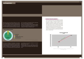 18-Prognóstico




                                                                                                                                      Aumento no faturamento publicitário
                                                                                                                                      Para traçar a projeção do faturamento publicitário do subseg-
                                                                                                                                      mento, composto pela Zupi e seus principais concorrentes,
                                                                                                                                      para 2008, foi utilizado o faturamento publicitário anual do
Sendo assim, temos que de 2002 a 2006 houve um cresci-              dos novos entrantes na universidade de 2002 a 2006 (sendo         subsegmento, identificado no capítulo “mercado”. Como na
mento de vagas ligadas a artes visuais e ao design de cerca de      que o cursos tem duração de quatro anos).                         definição do faturamento publicitário anual foram utilizadas
32%, com uma média de crescimento de aproximadamente                Portanto, por falta de dados básicos de evolução circulação       três edições da revista de cada competidor do subsegmento,
10% ao ano. Isso significa que, se considerarmos que todos          das revistas do subsegmento, transpusemos a média de              essa mesma base foi usada como parâmetro para se obter
os formandos seguirão sua área de formação, temos que de            10,8% de crescimento das vagas para a circulação total do         um coeficiente médio de crescimento. Isso foi feito a partir da
2006 a 2010 haverá crescimento desse mercado, decorrente            subsegmento e chegamos ao seguintes dados:                        média de crescimento entre as três edições da revista.
                                                                                                                                      Chegando a um crescimento de 9,5%, e compreendendo que
                                                                                                                                      a tendência mais conservadora é a manutenção das mesmas
                                                                                                                                      taxas, foi possível projetar esse crescimento para 2008, repre-
                                                                                                                                      sentado no gráfico abaixo:




                                                                                  Gráfico (28) – Previsão de vendas de exemplares.
                                                                                                            Fonte: Análise do grupo


De acordo com indicadores de distribuição e comunicação,            em se tratando de comunicação, restringindo-se às próprias
com o aumento do mercado em cerca de 10%, o fato da revis-          páginas da revista e ao site.
ta Revista Zupi ter falhas na distribuição não afeta seu share na   Por esses motivos é que, com o crescimento do mercado,
venda de exemplares, já que seus concorrentes demonstram            os shares tenderão a se manter, ficando a Revista Zupi com
também ter problemas com a distribuição da revista. Além            os mesmos 10,2% dos exemplares vendidos nesse subseg-
disso, todos os competidores possuem uma postura parecida           mento.

                                                                                                                                                                 Gráfico (29) – Projeção de faturamento publicitário do subsegmento para 2008.
                                                                                                                                                                                             Fonte: Análise do grupo




94                                                                                                                                                                                                                                               95
 