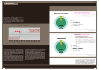 18-Prognóstico




                                                                                                                                                       Share de faturamento publicitário
                                                                                                                                                       Considerando que a Revista Zupi não crescerá em fatura-
                                                                                                                                                       mento publicitário, por problemas estruturais, os concorrentes
                                                                                                                                                       seguirão o crescimento de 9,5% previsto para o ano de 2008,
                                                                                                                                                       e isso ocasionará a perda de share da Revista Zupi.
Desse modo, tem-se que no ano de 2008 o faturamento do
subsegmento será de cerca de R$ 3.600.000.
Para identificar como ficará a situação da Revista Zupi no ano
de 2008, em relação a faturamento publicitário, é precioso
fazer uma análise interna para saber se a revista seguira esse
crescimento de 9,5%.




                                                                                                                                                      Gráfico (31) – Previsão de venda de espaço publicitário para 2008.
                                                                                                                                                                                               Fonte: Análise do grupo.




                                                                                                                                                       Subsegmento

                                                                                                                                                       Fatutamento Total do Subsegmento =
                                                                                                                                                       Faturamento Publicitário + Venda de Exemplares

                                                                                                                                                       Depois de traçarmos um crescimento para venda de exem-
                                                                                                                                                       plares das revistas do subsegmento e analisarmos quanto irá
                                                                                                                                                       aumentar o faturamento publicitário para as competidoras em
                                                                                                                                                       2008, é possível apontar quanto será o crescimento para o
                            Gráfico (30) – Previsão do faturamento publicitário da Revista Zupi para 2008.
                                                                                                                                                       subsegmento.
                                                       Fonte: Análise do grupo




O gráfico acima mostra o histórico do faturamento com a ven-         de um espaço similar ao demonstrado até a quinta edição da
da de espaço publicitário da Revista Zupi, representados pela        revista. Isso acontece porque, a grande maioria dos anúncios
linha azul. Percebe-se que, antes do fechamento do contrato          que estão em uma edição já não estão na próxima.
com a Max Haus, o faturamento se retinha ao espaço delimi-           A linha vermelha no gráfico representa a previsão para as próx-
tado em vermelho, já que os esforços para captação de novos          imas quatro edições, que representa um ano, já que a revista
anunciantes eram poucos.                                             é trimestral. Desse modo, foi considerado que o mais provável     Gráfico (32) – Previsão do faturamento total referente ao subsegmento, para 2008.
Com a entrada da Max Haus, lembrando que, nesse caso, foi            é que, se a Zupi Design mantiver sua área comercial da ma-                                                                    Fonte: Análise do grupo
o anunciante que procurou a Revista Zupi, o retorno com ven-         neira que está, a tendência é que o faturamento publicitário da
da de publicidade se elevou a um patamar três vezes maior,           Revista Zupi continue variando no mesmo espaço, represen-
já que o investimento dessa empresa foi alto. Como o con-            tado com a demarcação vermelha no gráfico, que vai da nona
trato da Max Haus foi de três anos, a partir desse momento, o        edição até a décima terceira.                                                     Sendo assim, tem-se que o subsegmento em que a Revista
faturamento publicitário da Revista Zupi passou a variar dentro                                                                                        Zupi está inserida crescerá em 10,2%, em relação ao fatura-
                                                                                                                                                       mento, em 2008, passando a movimentar R$ 9.610.559. A
                                                                                                                                                       Revista Zupi, perderá share pelo fato de que crescerá menos
                                                                                                                                                       que o mercado na venda de espaço para anunciantes.




96                                                                                                                                                                                                                     97
 