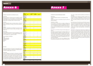 Anexos



Anexo 6                                                           Anexo 7

Avaliação da abrangência da distribuição da Zupi                  ENTREVISTA COM PROFISSIONAIS DE MÍDIA.                           neira. São, em geral, produtos semelhantes para públicos se-
                                                                                                                                   melhantes.
Delimitação                                                       Metodologia                                                      Com relação a isso, foi descrito um exemplo, baseado na ex-
Bancas, revistarias e livrarias próximas a faculdades e escolas   Entrevista individual em aberto com profissionais mídias         plicação de Guilherme SOBRENOME, coordenador de mídia
especializadas com cursos de design ou comunicação, shop-         Objetivo                                                         da JWT. Se uma agência quiser anunciar uma marca de roupa
pings, galerias, cinemas e grandes bancas de jornal da cidade     Identificar quem são os concorrentes da Zupi em termos de        jovem, ela poderá considerar, por exemplo, a Trip, a Zupi e a
de São Paulo e da região do ABC, em janeiro de 2008.              espaço publicitário.                                             Vogue.

Problema                                                          Pesquisas com Mídias                                             Se o cliente possuir uma verba maior, ele escolherá a Vogue ou
Qual a quantidade pontos de venda próximos a locais de            A fim de obter um olhar crítico em relação à definição dos       a Trip. A primeira se quiser algo específico em relação à moda,
grande concentração do público da Zupi estão recebendo a          concorrentes para os anunciantes, foi realizada uma pesquisa     tendência, e a segunda caso queira um veículo ligado total-
revista?                                                          com os profissionais de mídia das agências Nova S/B, Lo-         mente a comportamento e estilo de vida. Mas se ele quiser
                                                                  ducca, Long Play, Borghierh/Lowe e JWT. O tema abordado          oferecer a seu cliente um ar mais moderno, mais “descolado”
Objetivo                                                          foi “quem são os concorrentes da Zupi em termos de espaço        à marca, para um público mais segmentado, a Zupi será uma
Identificar a abrangência da distribuição da revista Zupi nos     publicitário?”                                                   ótima opção.
pontos de venda em locais de maior concentração de seu
público alvo                                                      Quem são os concorrentes da Zupi em termos espaço pub-           Sendo assim, concluíu-se que, cada vez que um mídia tem um
                                                                  licitário?                                                       job, ele tem um problema para resolver. Cada problema gera
Metodologia                                                       Com base nas respostas apesar dos mídias contarem com            um grupo de soluções. Mais esse grupo não são os concor-
Foram realizadas pesquisas de campo quantitativas, por meio       ferramental quantitativo e analítico que poderia sempre orien-   rentes. Eles são concorrentes somente para aquele tipo de
entrevistas nos PDVs, em 31 locais diferentes definidos por       tar ao mesmo tipo de soluções em veiculação, este se posicio-    problema. No próximo job serão outros. Além disso, quem
meio de afinidade com o público da revista.                       na como quem busca sempre uma diferenciação, então eles          definirá a escolha será o caminho, a estratégia, que o mídia
                                                                  afirmam que, a cada job, reconsideram todas as alternativas,     deseja seguir. Mas assim como a Zupi, existem outras que
PDVs VISITADOS x REVISTAS                                         o que pode gerar uma situação de variabilidade entre os con-     competem da mesma maneira, com um conteúdo mais pare-
ZUPI                                                              correntes considerados.                                          cido e dentro de uma faixa de preço aceitável. Essas serão as
COMPUTER ARTS                                                     Eles também afirmam que entre essa variabilidade existem         principais concorrentes.
DESIGN GRÁFICO                                                    concorrentes mais parecidos, que competem da mesma ma-
SIMPLES
PUC




Resultado

A Zupi está presente em 20 pontos de venda (64%) dos 31
pesquisados, enquanto a Computer Arts e a Simples estão em
14 (45%) e a Design gráfico em 6 (19%).

Observação
Durante a realização da pesquisa, foi observado que grande
parte dos funcionários dos pontos-de-venda acredita não es-
tar recebendo mais a revista. Esse fato se deve aos longos
intervalos entre uma edição e outra. Declarações como “Eles
(a Zupi) pararam de entregar aqui. Já faz quase 3 meses que
não recebo nada” foram constantes. Alguns chegaram a citar
que avisaram aos clientes que não estão recebendo mais.




146                                                                                                                                                                                           147
 