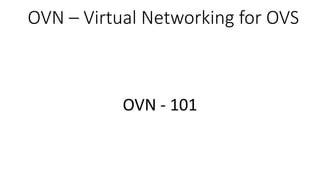 OVN – Virtual Networking for OVS
OVN - 101
 