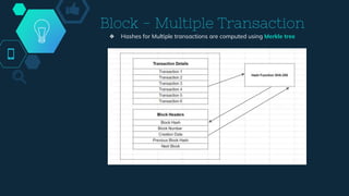 Blockchain Basics | PPT