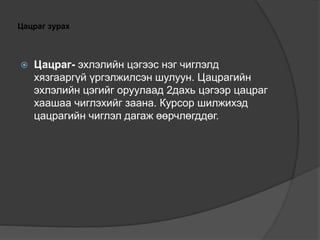 Цацраг зурах
 Цацраг- эхлэлийн цэгээс нэг чиглэлд
хязгааргүй үргэлжилсэн шулуун. Цацрагийн
эхлэлийн цэгийг оруулаад 2дахь цэгээр цацраг
хаашаа чиглэхийг заана. Курсор шилжихэд
цацрагийн чиглэл дагаж өөрчлөгддөг.
 