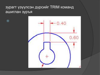 зурагт үзүүлсэн дүрсийг TRIM команд
ашиглан зуръя

 