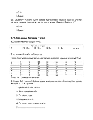 А.Үнэн
Б.Худал
30. Цэцэрлэгт талбайн хүний хөлөөс тусгаарласан хашлага хайсны үүрэгтэй
энгээгээр тарьсан ургамлыг ургамлан хашлага гэдэг. Энэ өгүүлбэр үнэн үү?
А.Үнэн
Б.Худал
В. Чадвар шалгах даалгавар (1 оноо)
1.Хүснэгтийг бөглөж бүтцийг үзүүл.
Ургамлын өндөр
? 10-20 м 5-10 м 2-5м 1-2м 1м хүртэл
2. Утга илэрхийлэхүйц үгийг олно уу.
Ногоон байгууламжийн ургамлын нэр төрлийг сонгохдоо анхаарах хүчин зүйл/3 үг/
У л а О х а н б
Р Н а Р а з а л
Г а а Ч р а х у
А р х Н ь г а й
х д о ы ц р н о
ц а г а а н г а
у Р т ы а д у У
Босоо 3 үг. ургах орчны харьцаа
3. Ногоон байгууламжийг байгуулахдаа ургамлын нэр төрлийг сонгох бол дараах
харьцааг тооцох хэрэгтэй.
А.Тухайн обьектийн онцлог
Б. Экологийн хүчин зүйл
В. Ургамлын үүрэг
Г. Биологийн онцлог
Д. Ургамлын архитектурын онцлог
Е......................................................
 