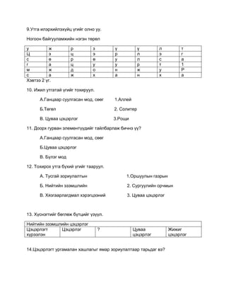 9.Утга илэрхийлэхүйц үгийг олно уу.
Ногоон байгууламжийн нэгэн төрөл
у ж р з ү ү л т
Ц э ц э р л э г
с ө р ө у л с а
г а ц у у р т 1
м ж д о н ж у Р
с а ж х а н х а
Хэвтээ 2 үг.
10. Ижил утгатай үгийг тохируул.
А.Ганцаар суулгасан мод, сөөг 1.Аллей
Б.Төгөл 2. Солитер
В. Цуваа цэцэрлэг 3.Рощи
11. Доорх гурван элементүүдийг тайлбарлаж бичнэ үү?
А.Ганцаар суулгасан мод, сөөг
Б.Цуваа цэцэрлэг
В. Бүлэг мод
12. Тохирох утга бүхий үгийг тааруул.
А. Тусгай зориулалтын 1.Оршуулын газрын
Б. Нийтийн эзэмшлийн 2. Сургуулийн орчмын
В. Хязгаарлагдмал хэрэгцээний 3. Цуваа цэцэрлэг
13. Хүснэгтийг бөглөж бүтцийг үзүүл.
Нийтийн эзэмшлийн цэцэрлэг
Цэцэрлэгт
хүрээлэн
Цэцэрлэг ? Цуваа
цэцэрлэг
Жижиг
цэцэрлэг
14.Цэцэрлэгт ургамалан хашлагыг ямар зориулалтаар тарьдаг вэ?
 